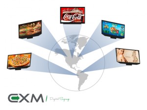 sistema cxm digital signage